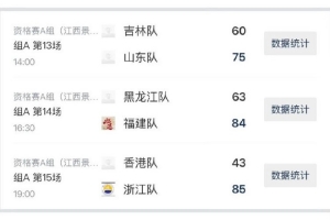 第三届全国青少年三大球运动会第五比赛日赛果出炉 第三届全国青少年三大球运动会第五比赛日赛果出炉